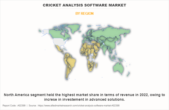 Cricket Analysis Software Market by Region