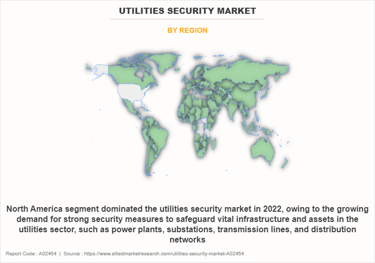 Utilities Security Market by Region