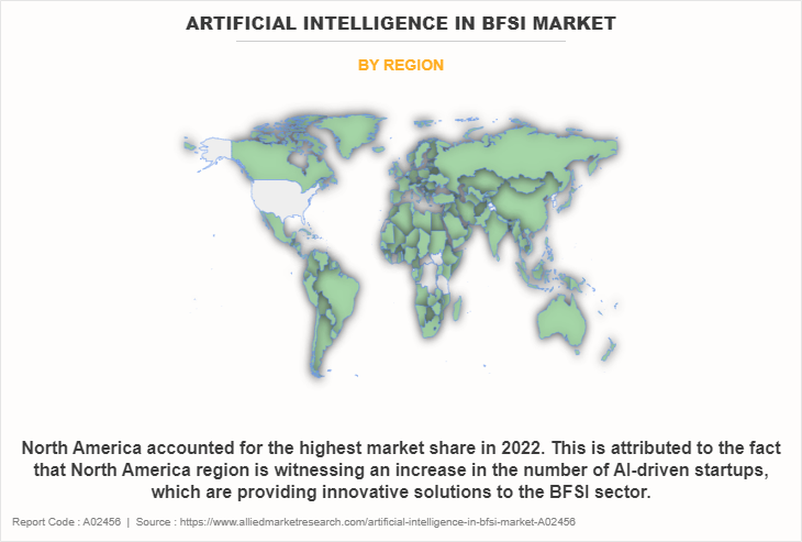 Artificial Intelligence in BFSI Market by Region