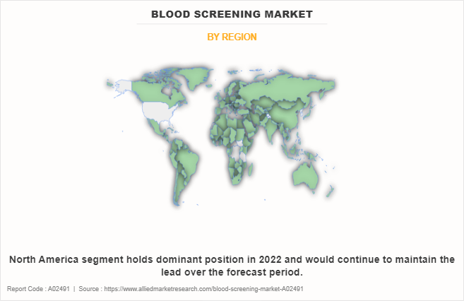 Blood Screening Market by Region