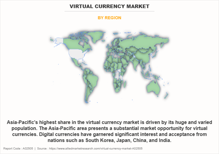 Virtual currency Market by Region