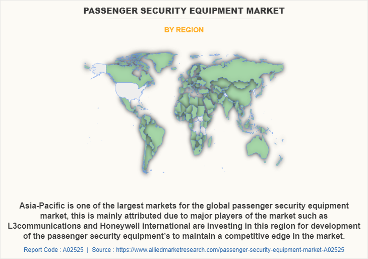 Passenger Security Equipment Market by Region