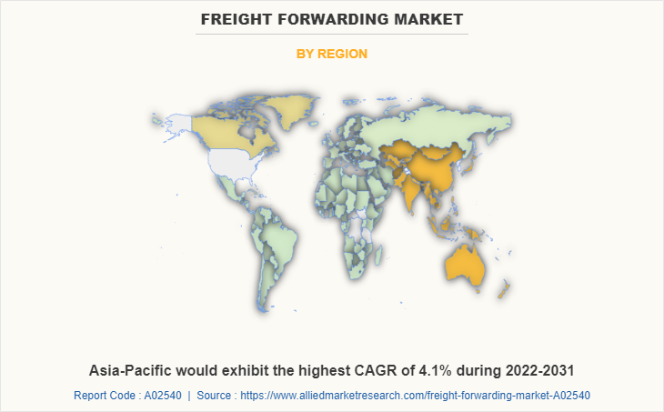 Freight forwarding Market by Region