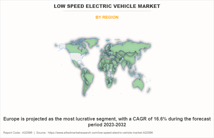 Low Speed Electric Vehicle Market by Region