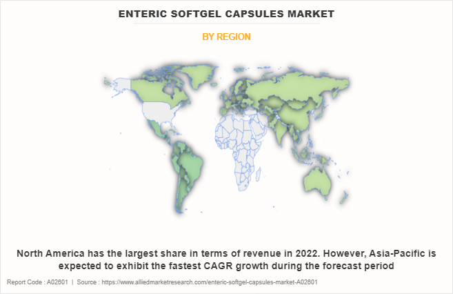 Enteric Softgel Capsules Market by Region