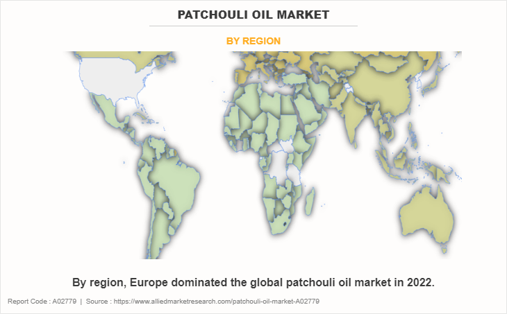 Patchouli Oil Market by Region