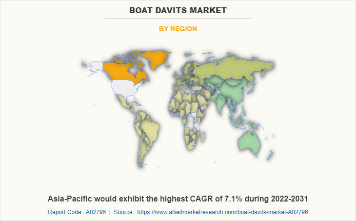 Boat Davits Market by Region