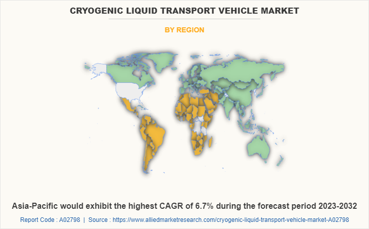 Cryogenic Liquid Transport Vehicle Market by Region