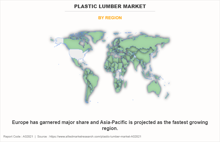 Plastic Lumber Market by Region