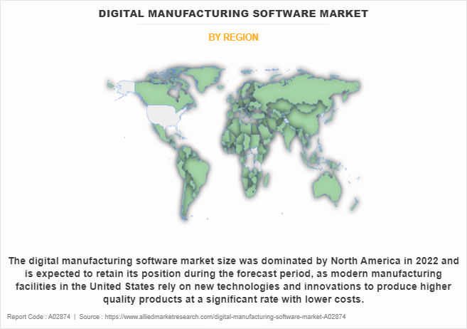 Digital Manufacturing Software Market by Region