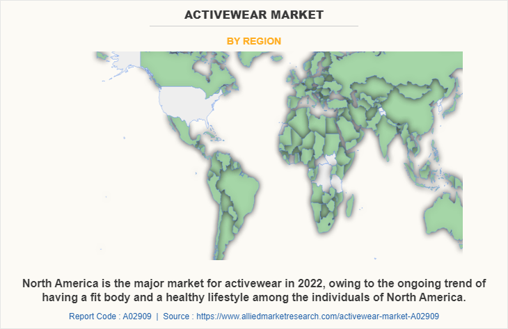 Activewear Market by Region