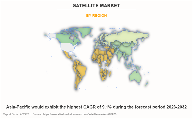 Satellite Market by Region