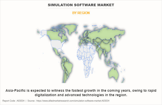 Simulation Software Market by Region