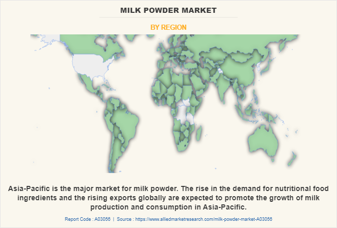 Milk Powder Market by Region