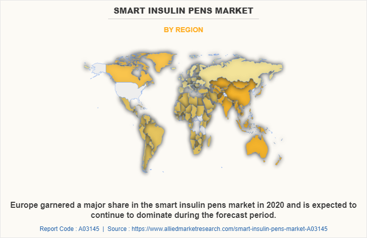 Smart Insulin Pens Market by Region