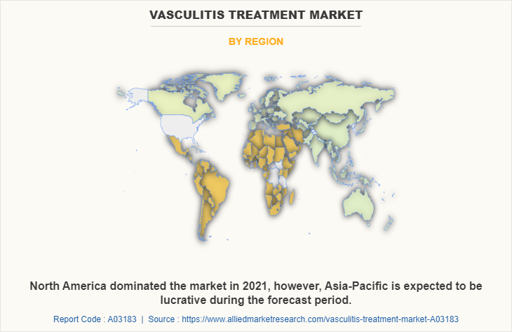 Vasculitis Treatment Market by Region