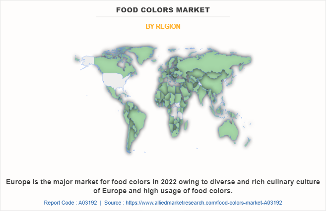 Food Colors Market by Region