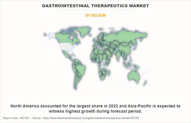 Gastrointestinal Therapeutics Market by Region