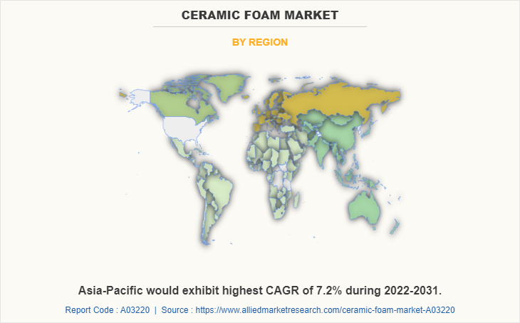 Ceramic Foam Market by Region