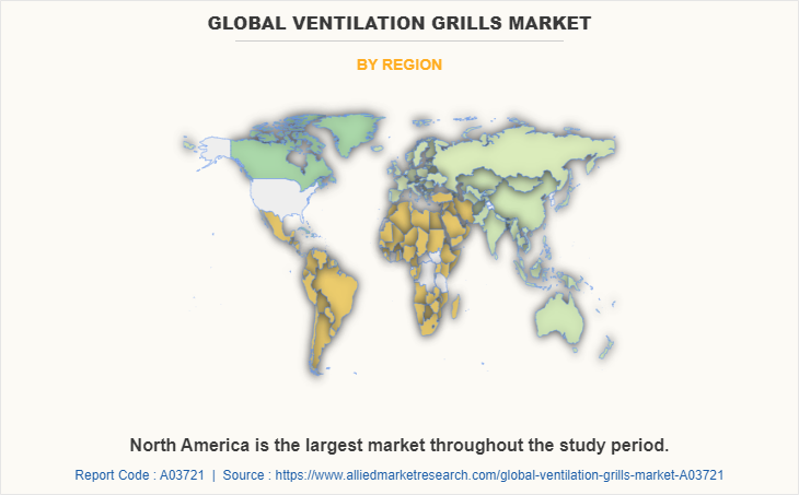 Global Ventilation Grills Market