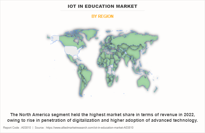 IoT in Education Market by Region