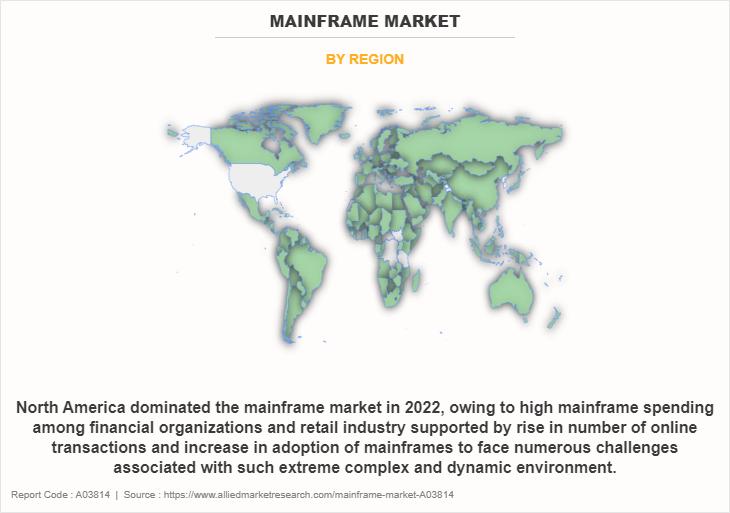 Mainframe Market by Region