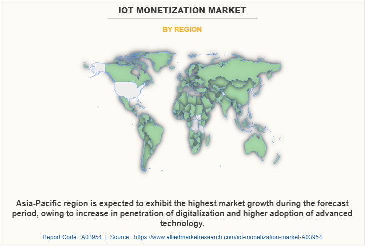 IoT Monetization Market by Region