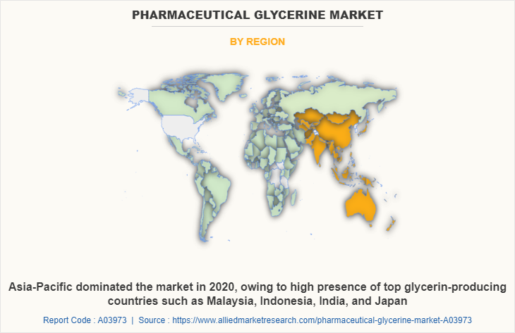 Pharmaceutical Glycerine Market by Region