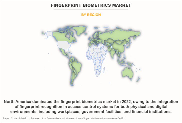 Fingerprint Biometrics Market by Region