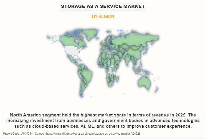 Storage as a Service Market by Region