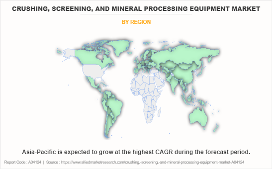 Crushing, Screening, and Mineral Processing Equipment Market by Region