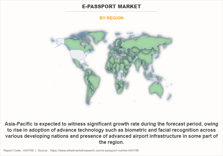 E-passport Market by Region