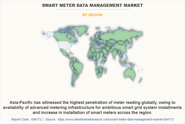 Smart Meter Data Management Market by Region