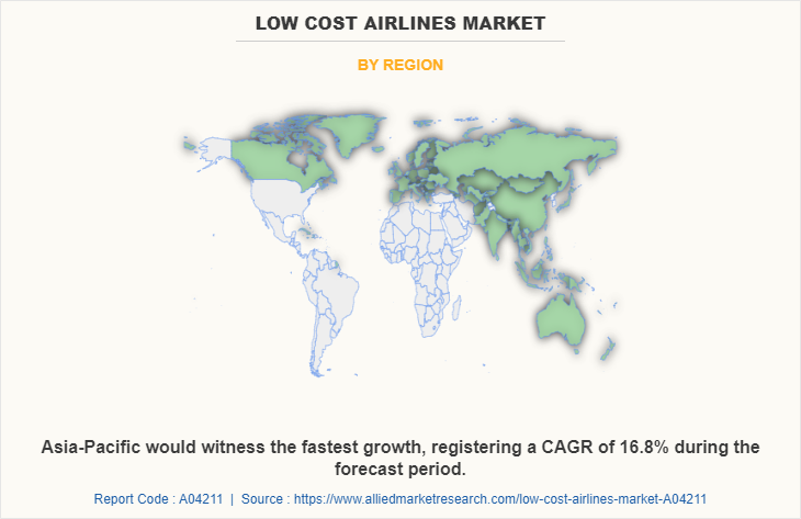 Low Cost Airlines Market by Region
