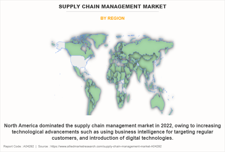 Supply Chain Management Market by Region
