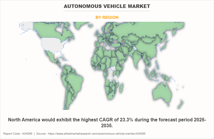 Autonomous Vehicle Market by Region