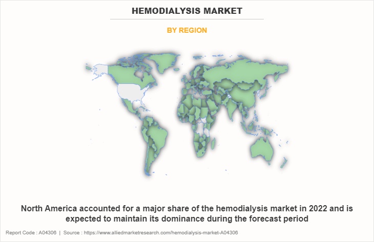 Hemodialysis Market by Region