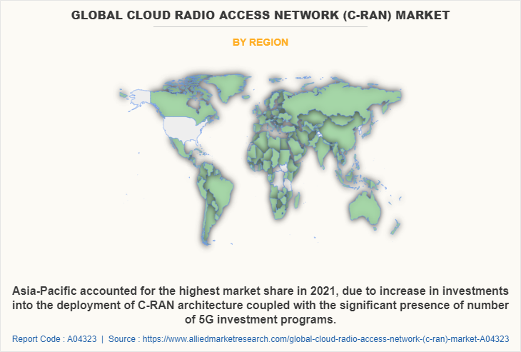 Global Cloud Radio Access Network (C-RAN) Market by Region