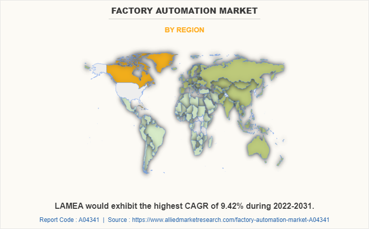 Factory Automation Market by Region