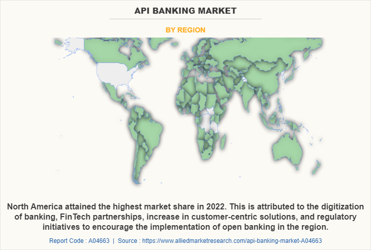 API Banking Market by Region