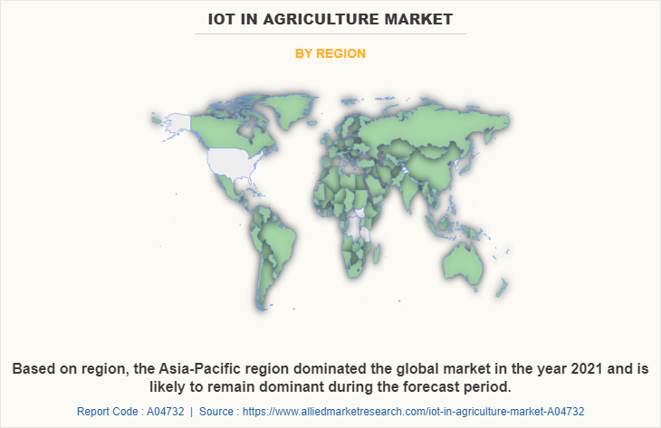 IOT in Agriculture Market by Region