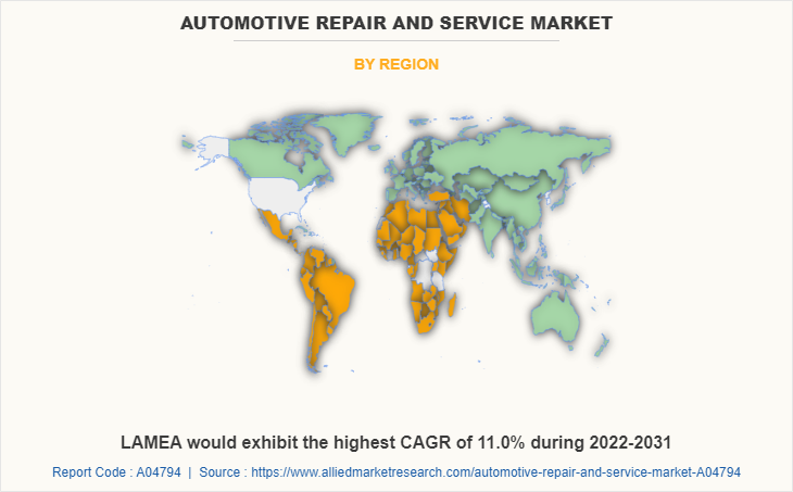 Automotive Repair and Service Market by Region