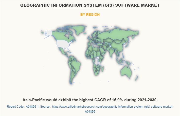 Geographic Information System (GIS) Software Market by Region