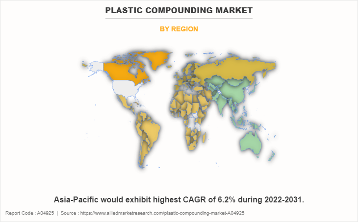 Plastic Compounding Market by Region