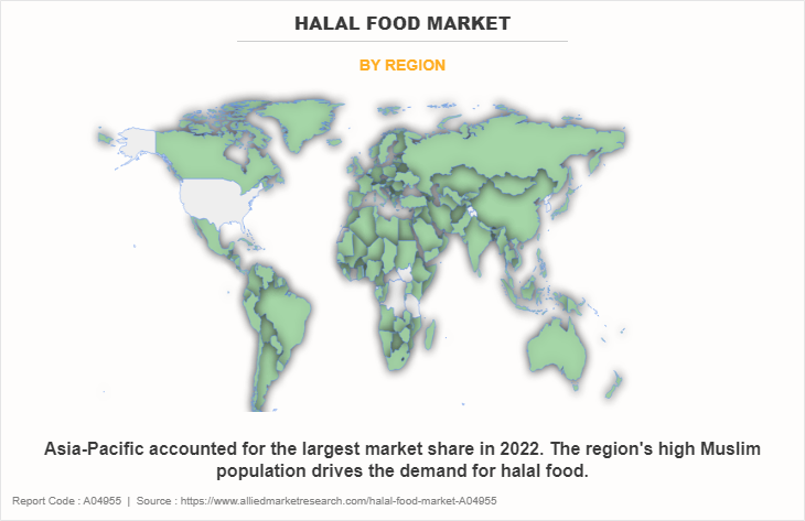 Halal Food Market by Region