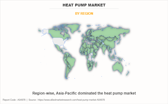 Heat Pump Market by Region