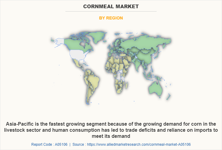 Cornmeal Market by Region