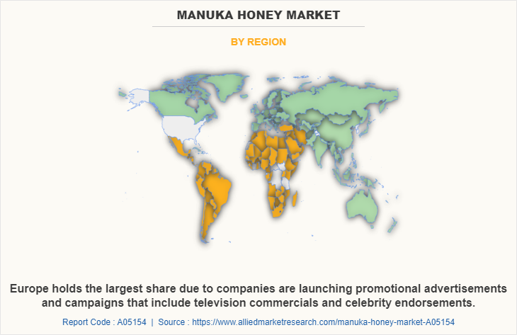 Manuka Honey Market by Region