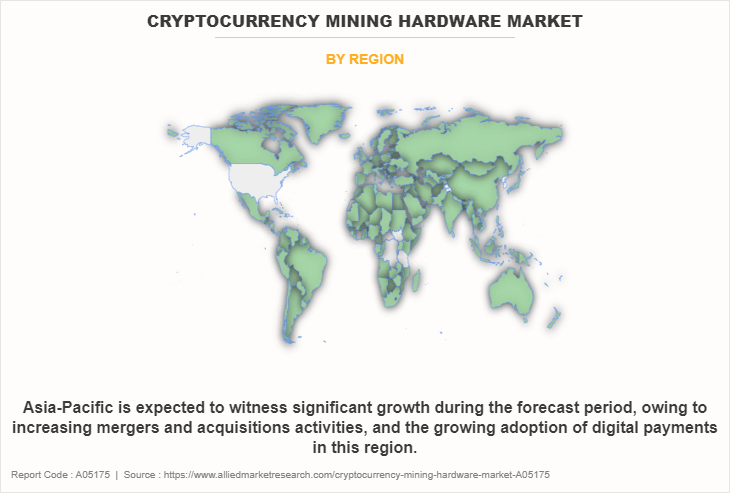 Cryptocurrency Mining Hardware Market by Region