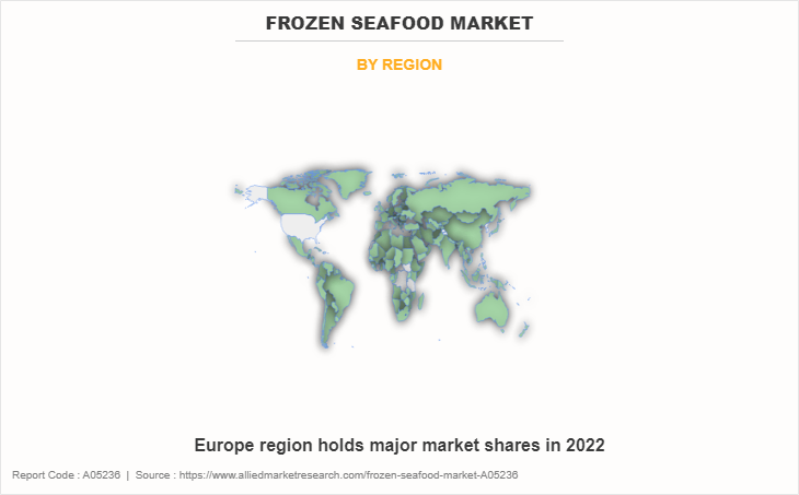 Frozen Seafood Market by Region